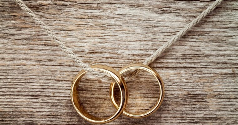 How to measure your rings: our mini guide